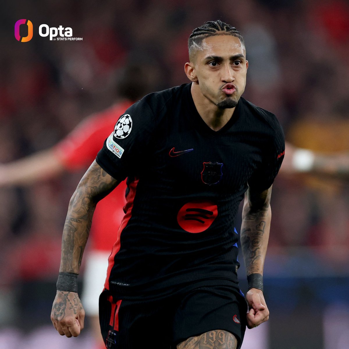 17 - Since the start of 2024, Raphinha has been directly involved in more UEFA Champions League goals than any other player (17 in 13 appearances – 12 goals, five assists). Superstar.