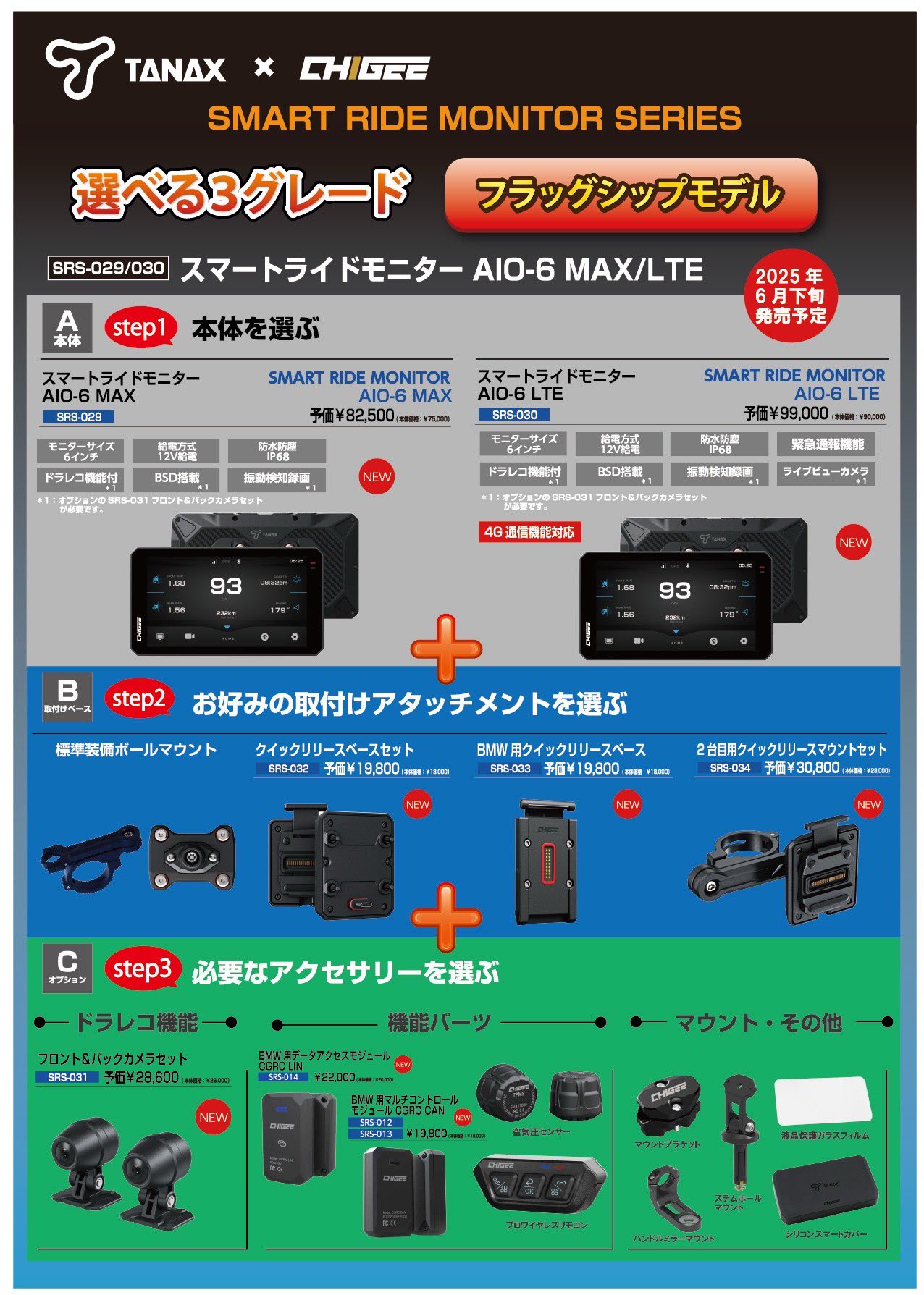 タナックス営業部【微公式】 on X: タナックス営業部【微公式】 on X: