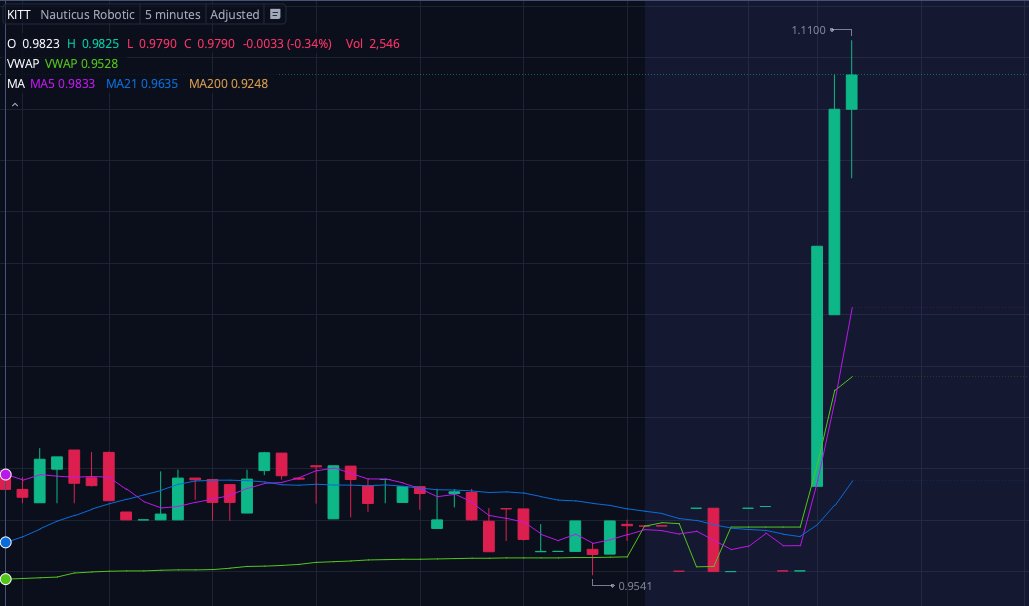 Adam Reinhart tweet media
