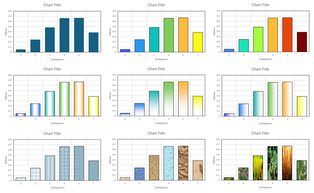 graphnowsjm's tweet image. xlChart+: Create 2D Column Charts