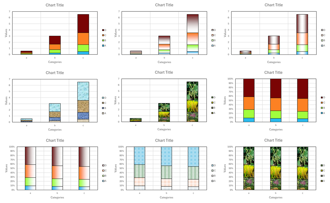 graphnowsjm's tweet image. xlChart+: Create 2D Stacked Column Charts