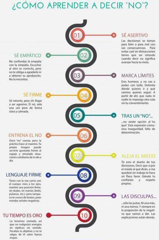 La asertividad saber cómo decir que NO, es una de las claves de nuestra autoeficacia

Me gustaron estás 10 claves