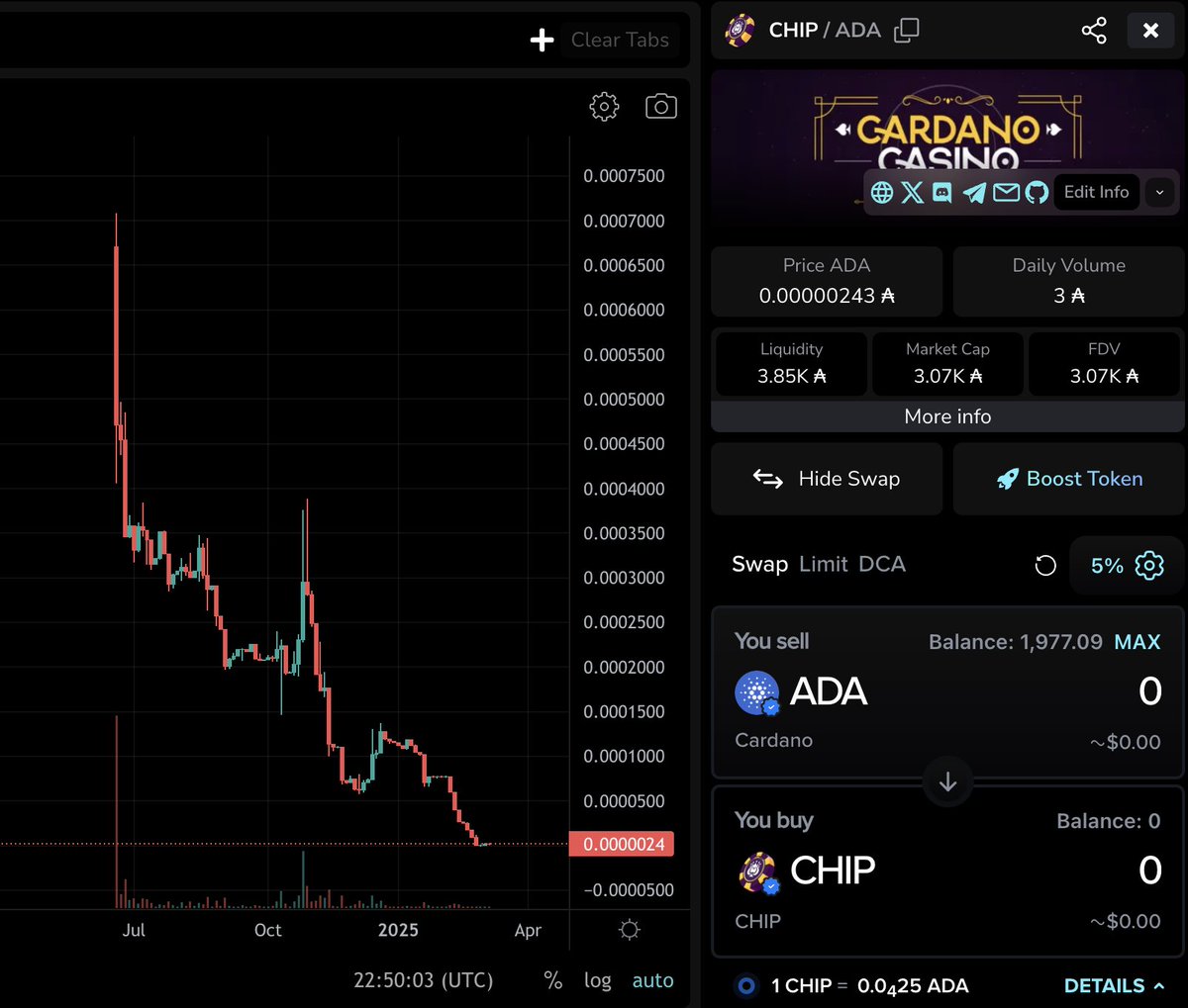 ADA Orca tweet media