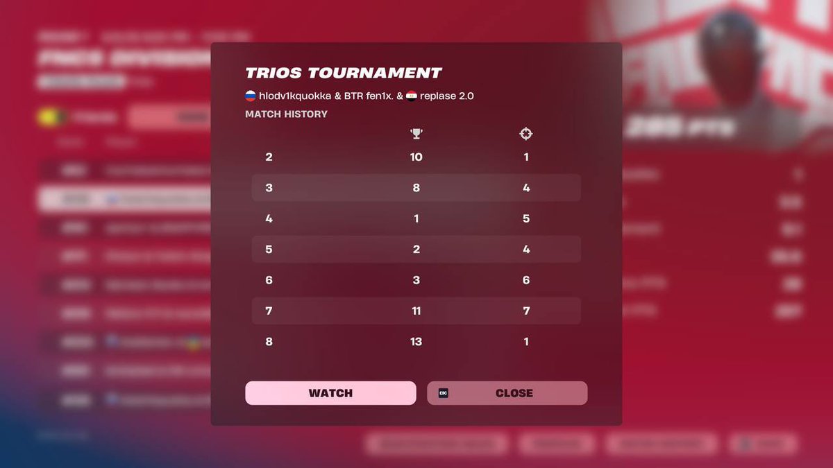 1 день в ласт к сожалению приэдит не контрится 🫠
<a href="/FenixFN3/">fenix</a> <a href="/hlodv1k/">hlodv1k</a>