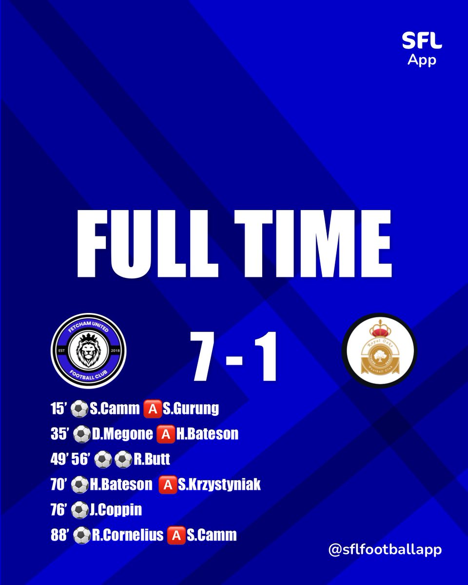 We show our quality in the cup🏆

A thumping win this week &amp; we’re through to the third round. 

UTF💙