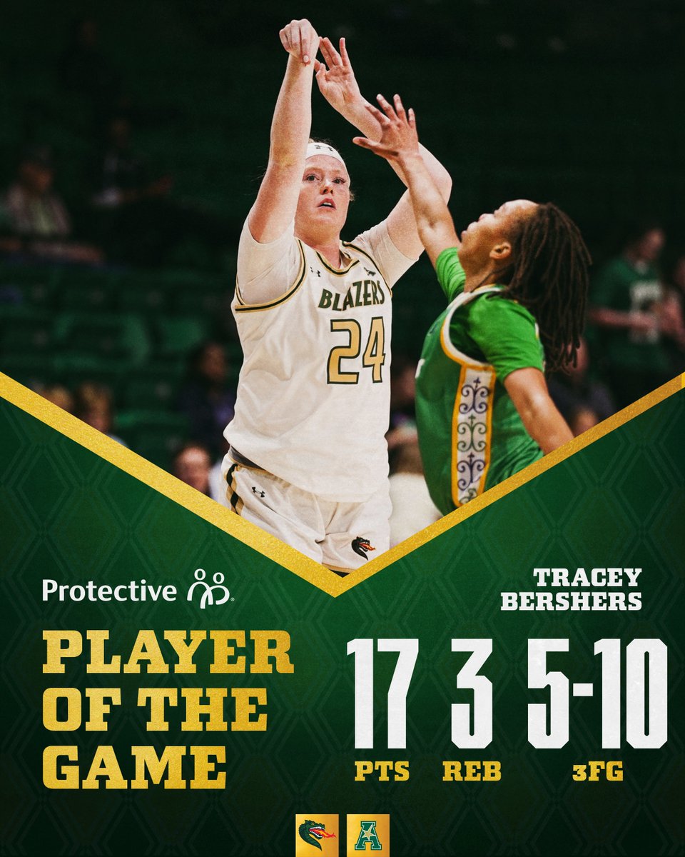UAB_WBBALL's tweet photo. Tracey Bershers was last night's @ProtectiveLife Player of the Game! 

She led the Blazers with 17 points in the 66-64 win against Tulane. 

#WinAsOne https://t.co/xLSNTCPQA3