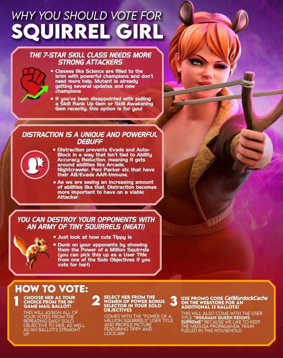 The polls have opened! Vote for Squirrel Girl! Select your ballots in game, and also on the Webstore by using code CatMurdockCache (which will also give you the title Inhuman Queen Reigns Supreme)