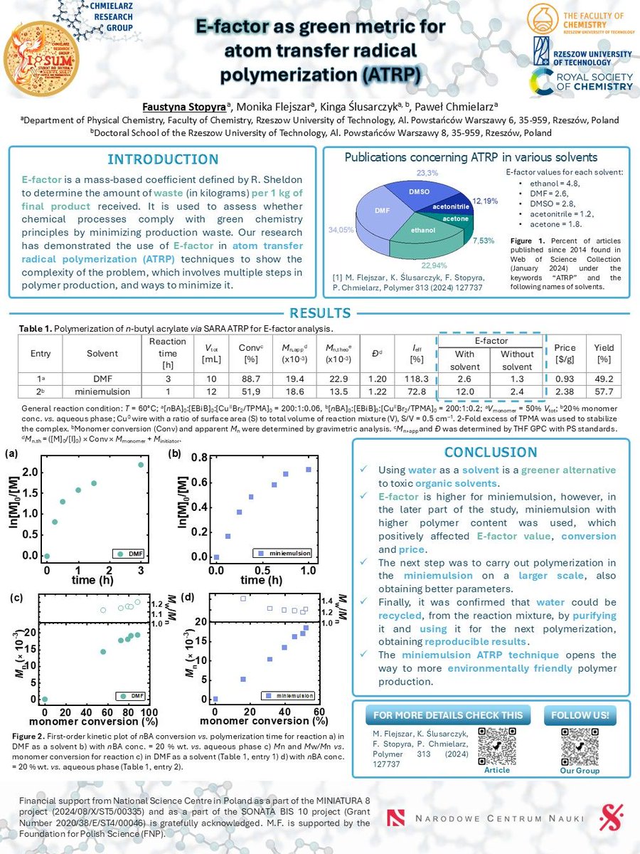 Chmielarz Research Group (@chmielarz_group) on Twitter photo 📣Check out <a href="/FaustynaStopyra/">Faustyna Stopyra</a> <a href="/Chmielarz_Group/">Chmielarz Research Group</a>👩🔬 poster submission 📜 for the #RSCPoster 2⃣0⃣2⃣5⃣conference <a href="/RoySocChem/">Royal Society of Chemistry</a> on <a href="/LinkedIn/">LinkedIn</a> ❗️ It presents E-factor as a green metric📊🌿for #ATRP👇
linkedin.com/feed/update/ur… 📣Check out <a href="/FaustynaStopyra/">Faustyna Stopyra</a> <a href="/Chmielarz_Group/">Chmielarz Research Group</a>👩🔬 poster submission 📜 for the #RSCPoster 2⃣0⃣2⃣5⃣conference <a href="/RoySocChem/">Royal Society of Chemistry</a> on <a href="/LinkedIn/">LinkedIn</a> ❗️ It presents E-factor as a green metric📊🌿for #ATRP👇
linkedin.com/feed/update/ur…