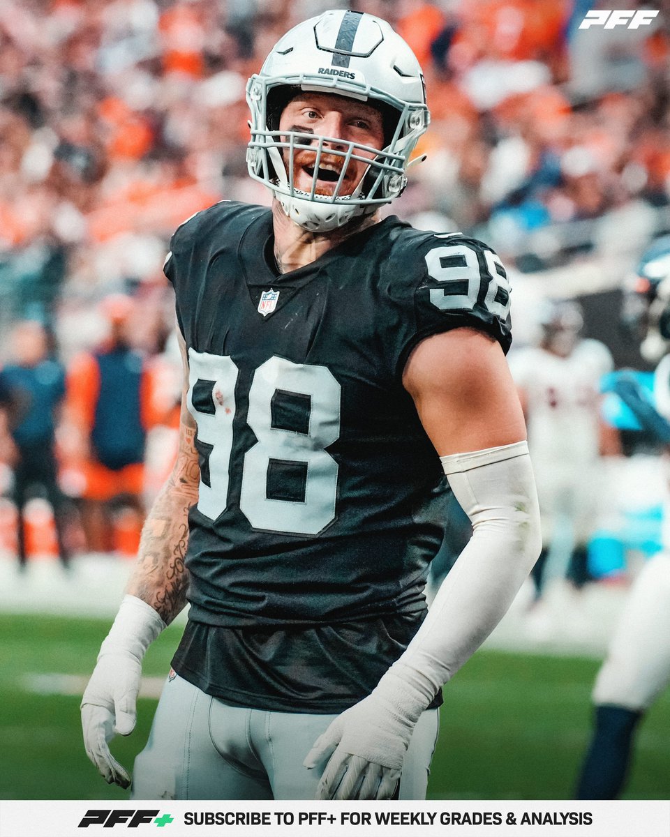 PFF's tweet image. Most pressures in the NFL since 2021:

☠️ Maxx Crosby - 329

The new highest paid non-QB in NFL history 💰