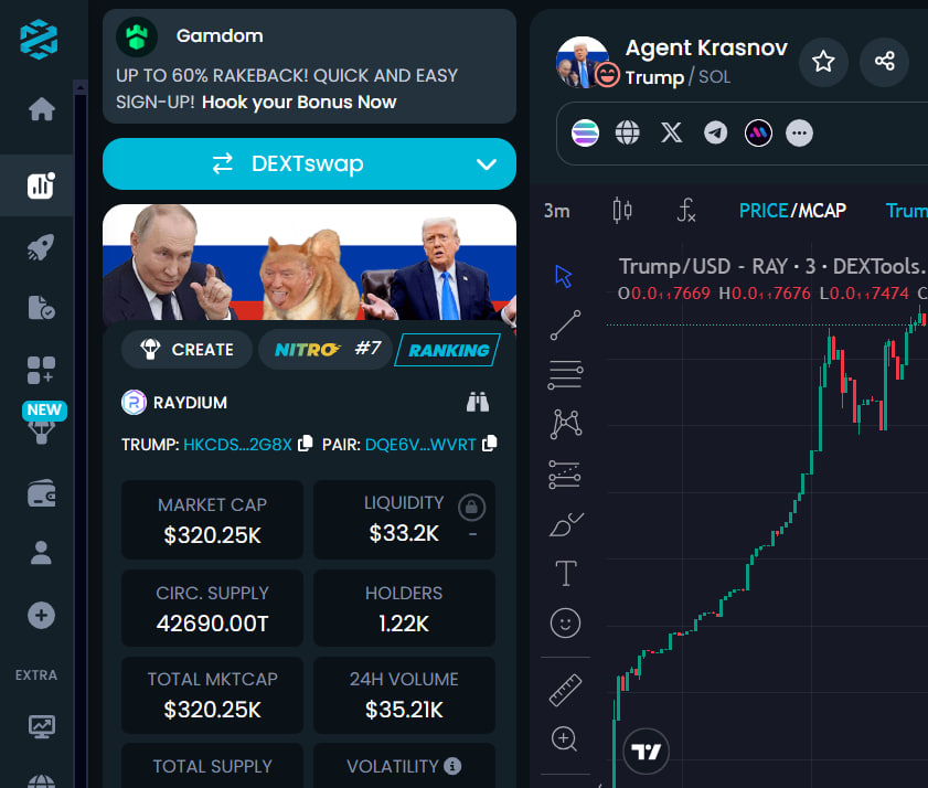 Agent Krasnov $Trump tweet media