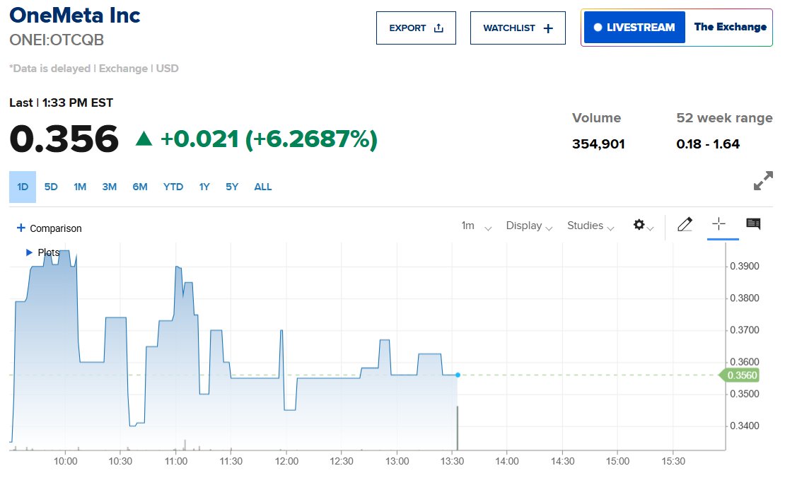 RoderickWi18624's tweet image. Seriously? We just stuck in this grind for how long? 🤬💎
#csm195 #tommavi #BBK11 #StateoftheUnion $AMZN $RGTI $BTG $WBD