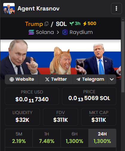 Agent Krasnov $Trump tweet media