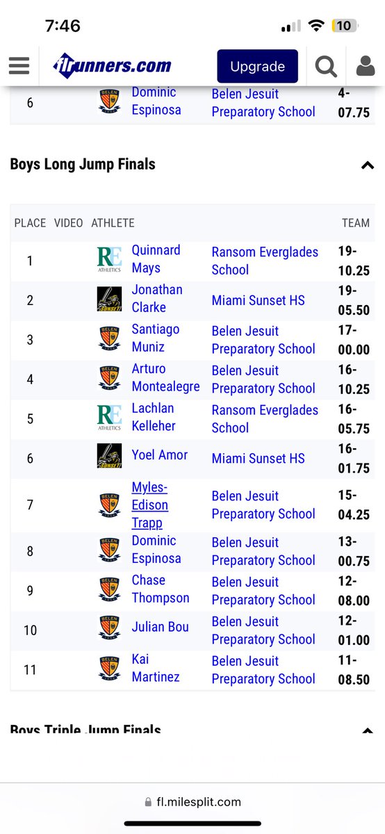 HS Track and Field pre season meet long jump results as a freshman 

PR: 19-10.25 feet
