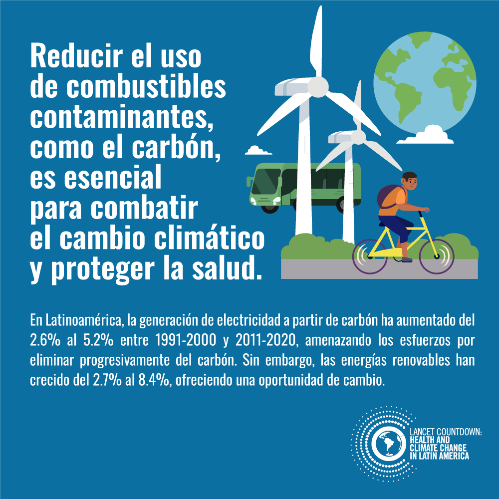 Lancet Countdown Latinoamérica tweet media