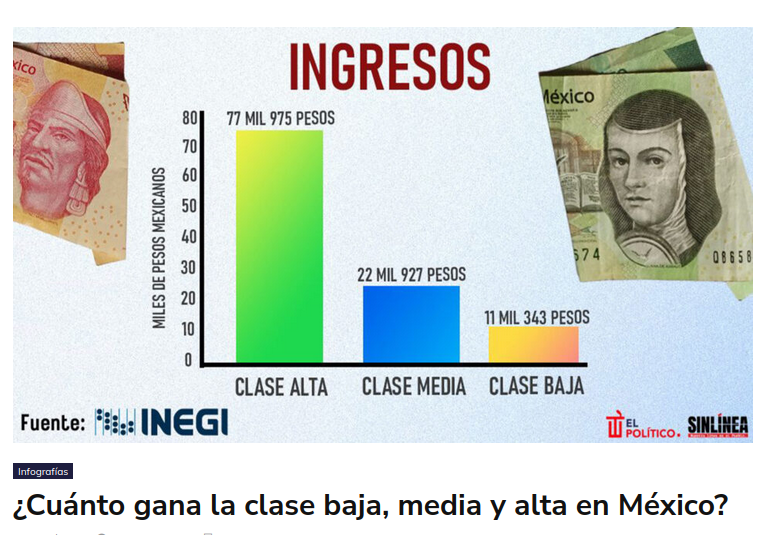 adnauseam_'s tweet photo. ¿Cómo construyeron esto? 
O sea, los académicos de la UNAM que se embolsan arriba de 80k ya son realeza o cómo? https://t.co/0BDcbA7BFJ