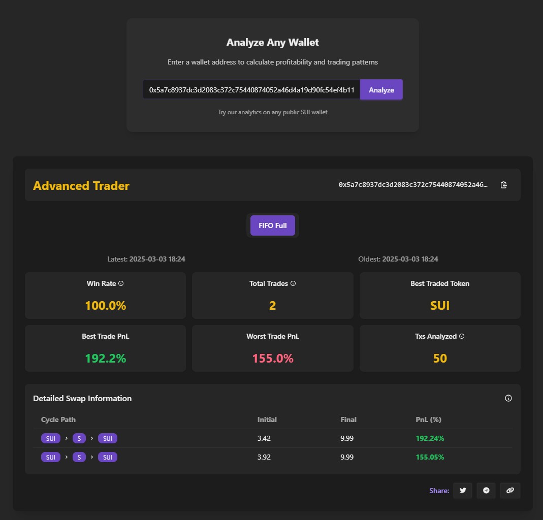 quantlenz's tweet image. 🚀 Watch Smart Money in action for #SUI!

📊 Who’s stacking profits? Who’s exiting fast? And who’s... well, rethinking their strategy?

Track every move in real-time and stay ahead of the game! 🔍💰 #Crypto #SmartMoney #QuantLenz
