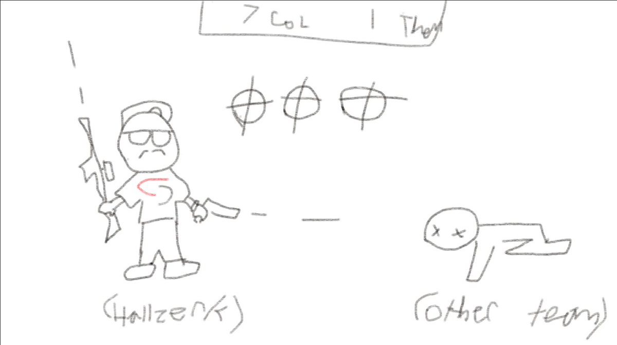 Since there's no stream i took the liberty of illustrating our match