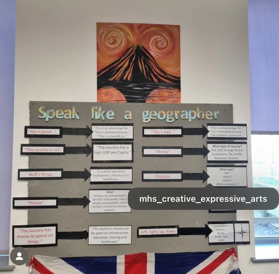 Creative & Expressive Arts @ Maghull High School tweet media