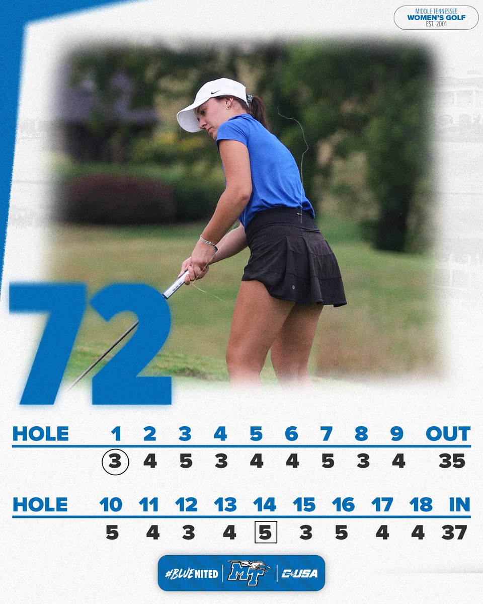 Collegiate career low just dropped 🚨

Caroline shot an even 72 in round two