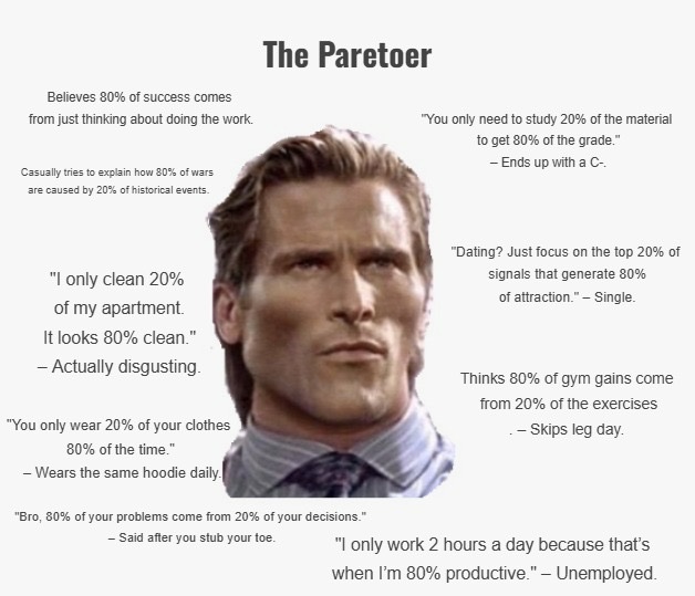 pareto guy who thinks hes based