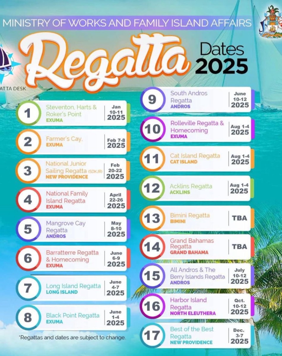 ValaLegz's tweet photo. Official Bahamian Summer Roster https://t.co/5sM5DfHsft