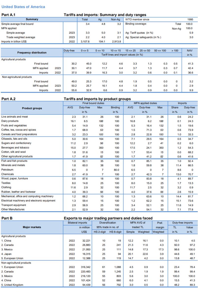 🇨🇦 Policy Hawk tweet media