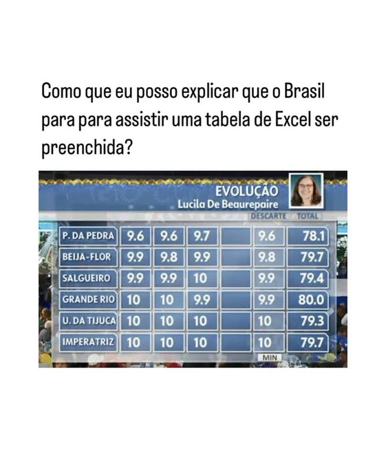 Eu amo esse hospício

#ApuracaoRJ