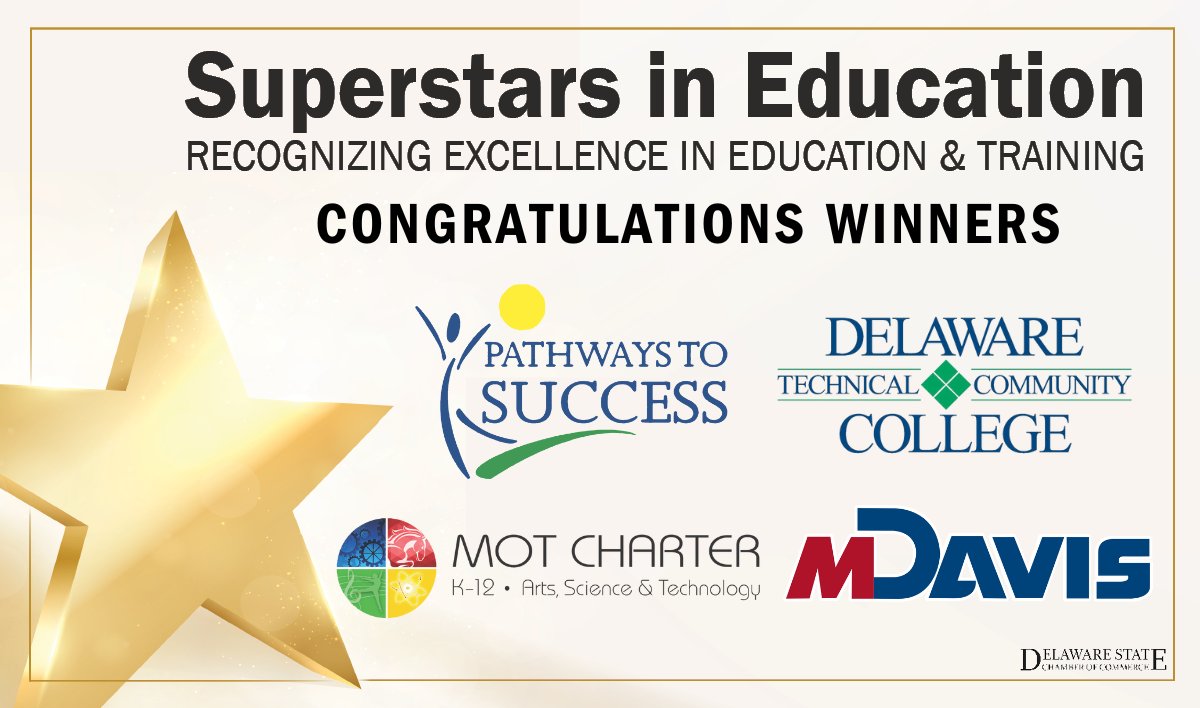 We are excited to announce our 2025 Superstars!

⭐MOT Charter High School
⭐Delaware Technical Community College
⭐Pathways To Success 
⭐<a href="/MDavisAndSons/">M. Davis & Sons, Inc.</a>

Awards of Excellence:
Polytech Adult Education
The WRK Group
DEMEC 

Read more: bit.ly/43iUZtP

#SuperstarsinEDU