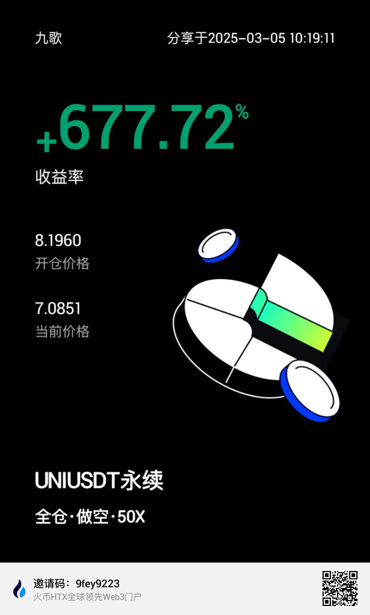#合约 #UNI 每一次回调，都是我们上车的机会!