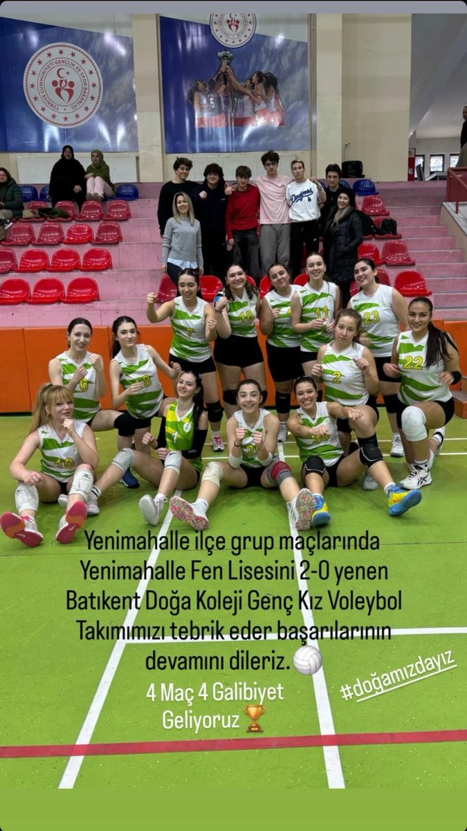 Doğa Koleji Batıkent Kampüsü (@batikentdoga) on Twitter photo Batıkent Doğa Kolejinin Sultanları 4'te 4 yaparak final yolunda emin adımlarla ilerliyor.
Hedef Şampiyonluk🎊🎊🏆🥇
<a href="/DogaOkullari/">Doğa Koleji</a> <a href="/ilkay04cakir/">İlkay Çakır</a> <a href="/dogu_bora/">Doğu Bora</a> <a href="/elishtaskiran/">Elif Taşkıran</a> Batıkent Doğa Kolejinin Sultanları 4'te 4 yaparak final yolunda emin adımlarla ilerliyor.
Hedef Şampiyonluk🎊🎊🏆🥇
<a href="/DogaOkullari/">Doğa Koleji</a> <a href="/ilkay04cakir/">İlkay Çakır</a> <a href="/dogu_bora/">Doğu Bora</a> <a href="/elishtaskiran/">Elif Taşkıran</a>