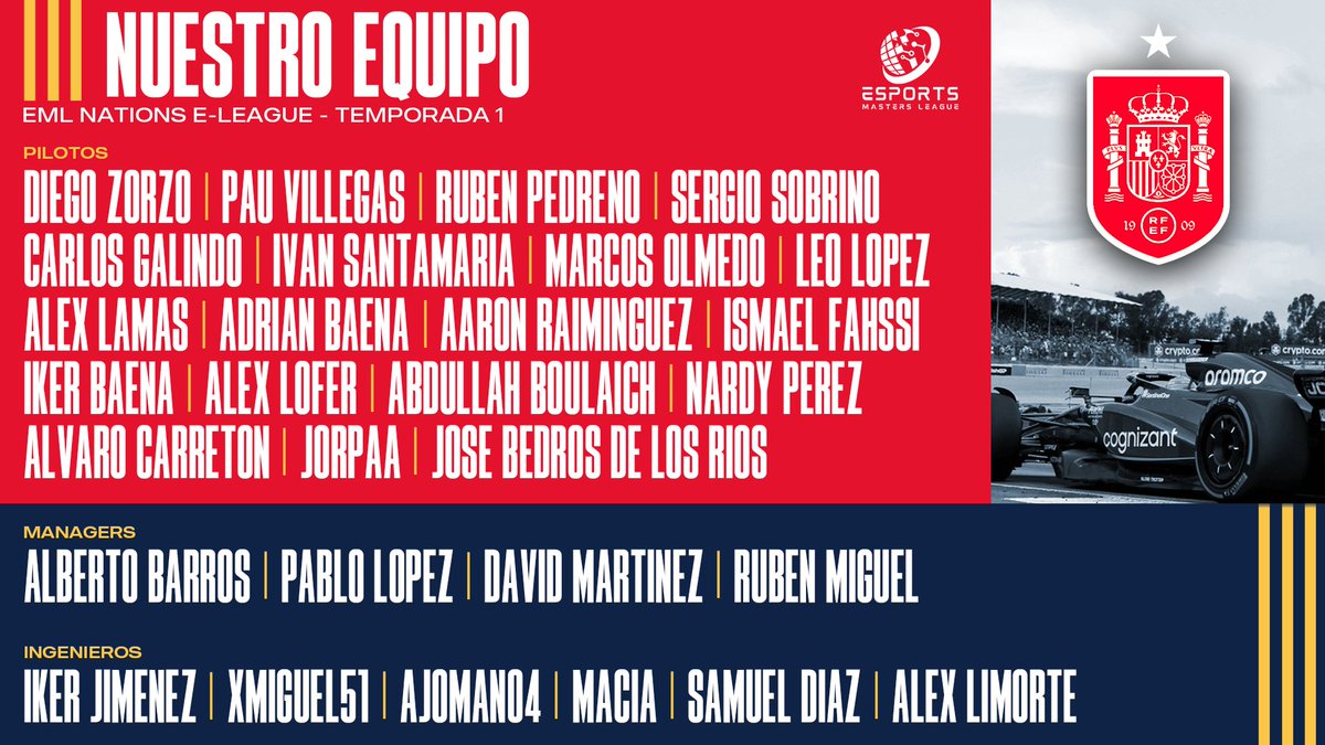 📢 𝘼𝙉𝙐𝙉𝘾𝙄𝙊

Estamos encantados de anunciar nuestro equipo provisional para EML E-Nations league, completo de miembros españoles totalmente dedicados y comprometidos con el proyecto. 🇪🇸🧑‍🍳

No podemos esperar a embarcar en nuestra nueva aventura!!! 🔥