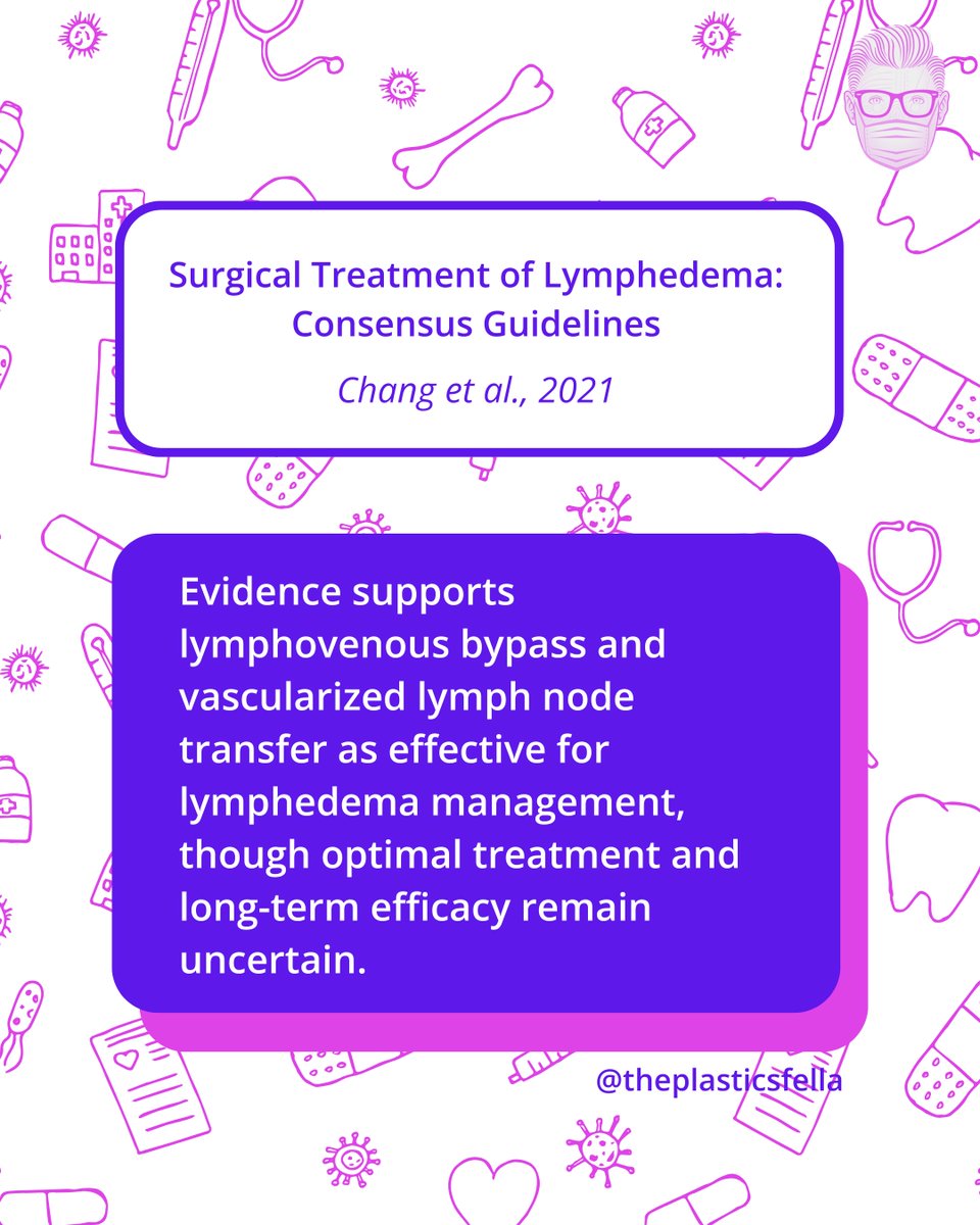 PlasticsFella's tweet photo. Here’s your quick digest of key insights from recent lymphedema studies to stay ahead in plastic surgery! 🔍 https://t.co/pIvIyH4gHd