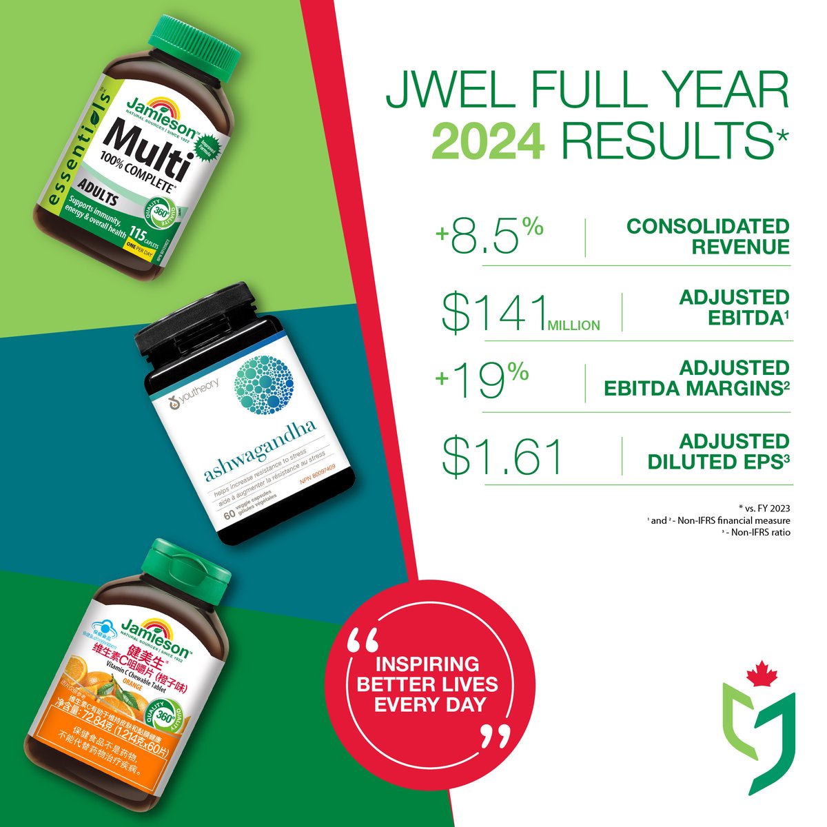 Last week, we published our Q4 and Full Year 2024 financial results. Thanks to strong category momentum and consistent execution, we delivered 14% annual branded revenue growth and market share gains in every key market.
 
Full results: lnkd.in/gfUGNd7s