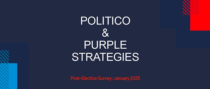 POLITICO Focus (@politicofocus) on Twitter photo In partnership with <a href="/PurpleStrats/">Purple Strategies</a>, POLITICO Insiders recently surveyed an exclusive community of Washington decision-makers. Read about the insights here: buff.ly/apgduDz In partnership with <a href="/PurpleStrats/">Purple Strategies</a>, POLITICO Insiders recently surveyed an exclusive community of Washington decision-makers. Read about the insights here: buff.ly/apgduDz