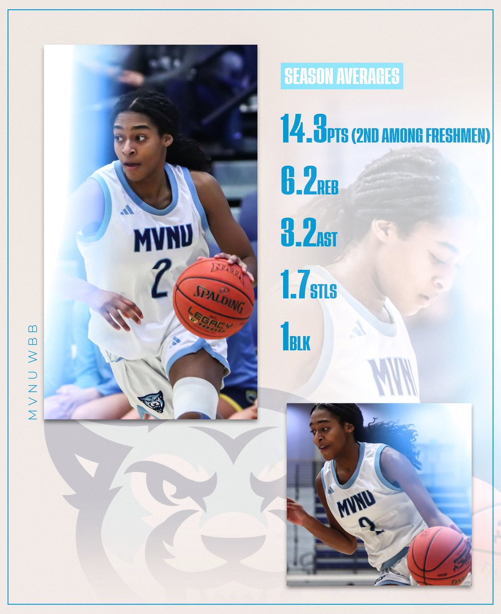 MVNU Athletics (@mvnu_cougars) on Twitter photo Congratulations to Serenitee Johnson on making the All-Crossroads League 2nd Team and Freshmen Team!
Johnson was second among all freshmen in scoring with 14.3 points per game! <a href="/mvnuWBB/">MVNU Women's Basketball</a>
mvnucougars.com/sports/wbkb/20… Congratulations to Serenitee Johnson on making the All-Crossroads League 2nd Team and Freshmen Team!
Johnson was second among all freshmen in scoring with 14.3 points per game! <a href="/mvnuWBB/">MVNU Women's Basketball</a>
mvnucougars.com/sports/wbkb/20…