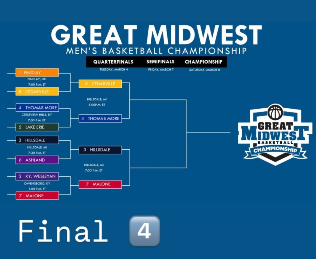 AaronSmith_2024 (@aaronsmith2024) on Twitter photo Great team win to beat #1 seed and #15 in the country to move on to the semifinals! <a href="/CedarvilleMBB/">Cedarville Men’s Basketball</a> <a href="/CUJackets/">Cedarville Athletics</a> <a href="/GreatMidwestAC/">Great Midwest</a> <a href="/CoachQ_MN/">coachQtraining</a> <a href="/grassrootshoops/">train</a> <a href="/CoachRyMartin/">Ry Martin</a> <a href="/osseobasketball/">Osseo Boy's Basketball</a> #BackTheJackets #KeepWorking Great team win to beat #1 seed and #15 in the country to move on to the semifinals! <a href="/CedarvilleMBB/">Cedarville Men’s Basketball</a> <a href="/CUJackets/">Cedarville Athletics</a> <a href="/GreatMidwestAC/">Great Midwest</a> <a href="/CoachQ_MN/">coachQtraining</a> <a href="/grassrootshoops/">train</a> <a href="/CoachRyMartin/">Ry Martin</a> <a href="/osseobasketball/">Osseo Boy's Basketball</a> #BackTheJackets #KeepWorking