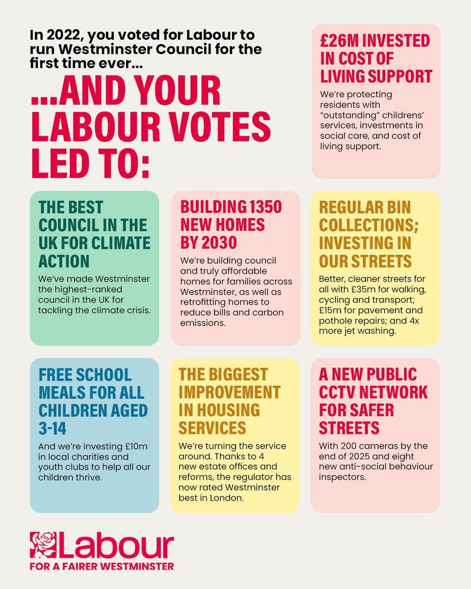 Since 2022 this is what Labour has delivered for our residents and what our new budget will help deliver in the year ahead.