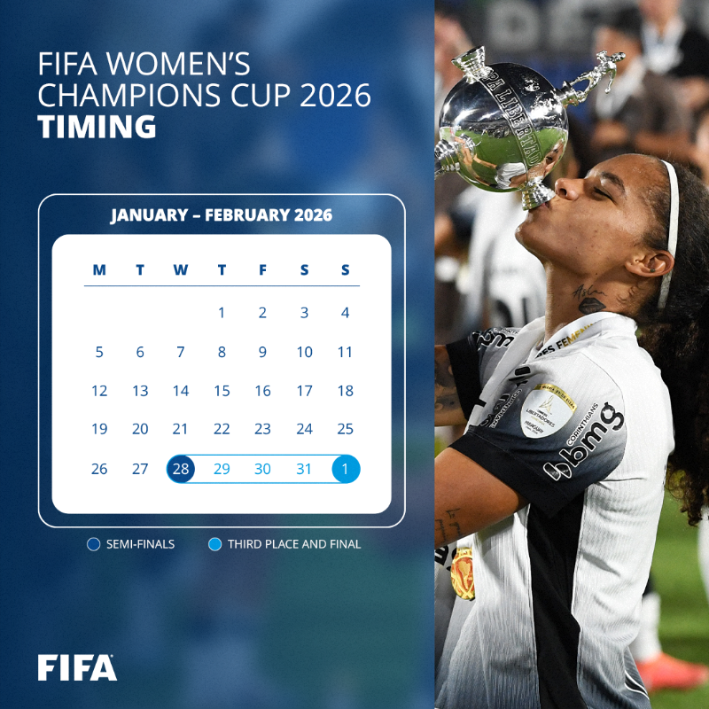 FIFAcom's tweet photo. Introducing the FIFA Women’s Champions Cup! 🏆

Kicking off in January 2026, the FIFA Women’s Champions Cup will comprise of six matches featuring the champions of all six confederations. 🤩