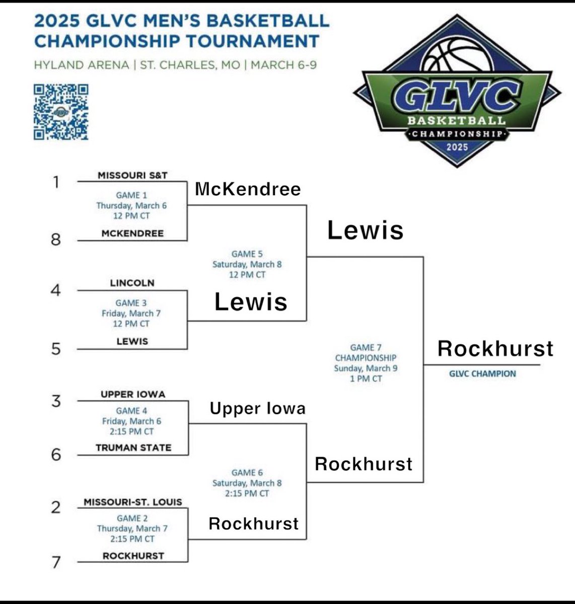 Abraham “Abe” Wilfred tweet media