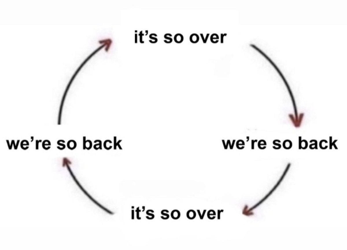 Cindric and Briscoe news be like: