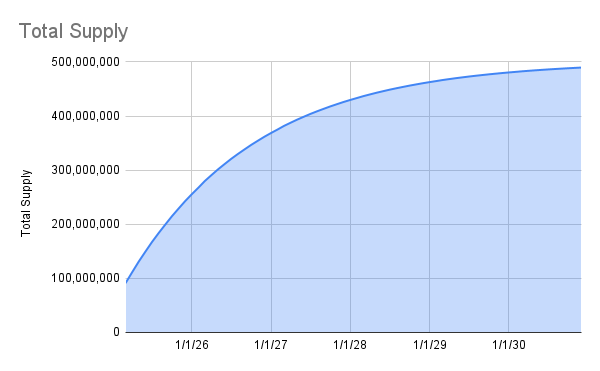Tyler van der Hoeven tweet media