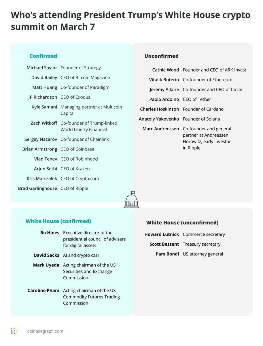Crypto Summit list is in