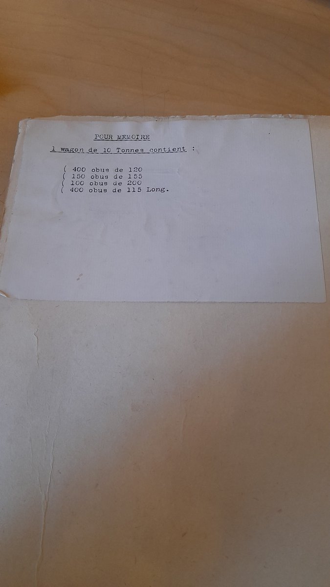 Philippe Merland (@philippemerland) on Twitter photo Une archive qui intéressera sûrement <a href="/AudrandS/">Stéphane Audrand</a> ou <a href="/Michel_Goya/">Michel Goya</a> (et je serai curieux des chiffres aujourd'hui)
Carton AI 1 A 54 des archives du SHD. Une archive qui intéressera sûrement <a href="/AudrandS/">Stéphane Audrand</a> ou <a href="/Michel_Goya/">Michel Goya</a> (et je serai curieux des chiffres aujourd'hui)
Carton AI 1 A 54 des archives du SHD.