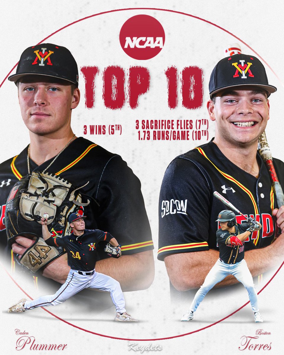 Only 🆙 from here.

#RahVaMil | #VMIBaseCo
