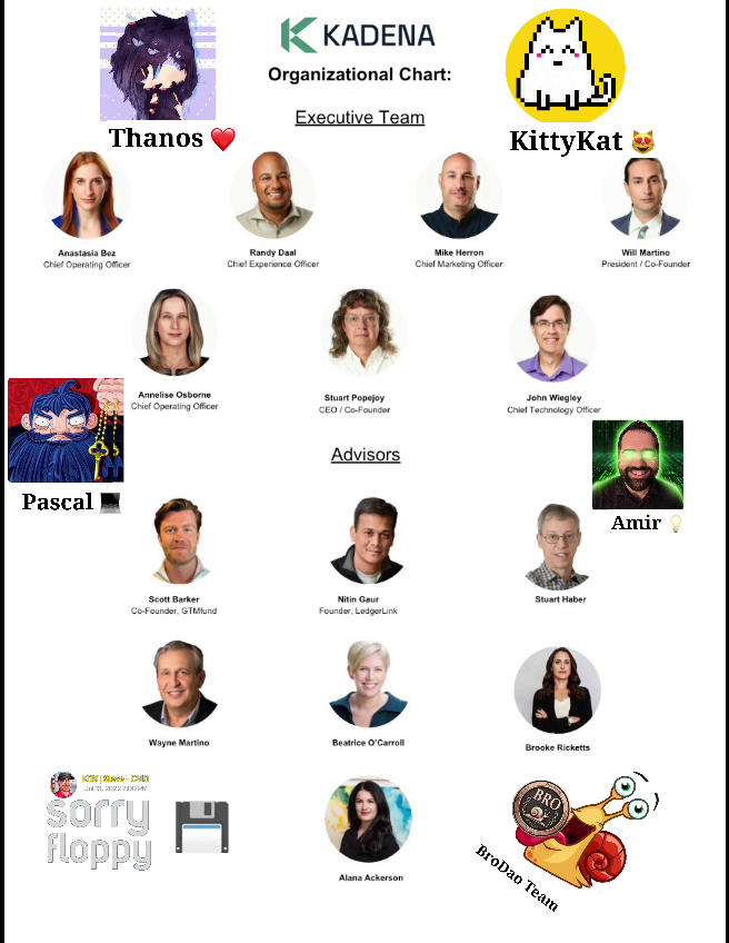 The Brothers DAO tweet media