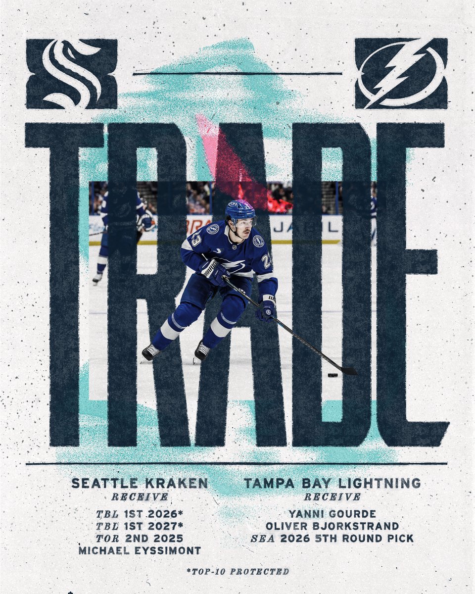 SeattleKraken's tweet image. BREAKING: The #SeaKraken have acquired two first round picks, a second round pick &amp;amp; forward Michael Eyssimont in a three way trade with Tampa Bay &amp;amp; Detroit in exchange for forwards Yanni Gourde, Oliver Bjorkstrand &amp;amp; a 5th round pick.

Read more → bit.ly/sea_trade_0305…