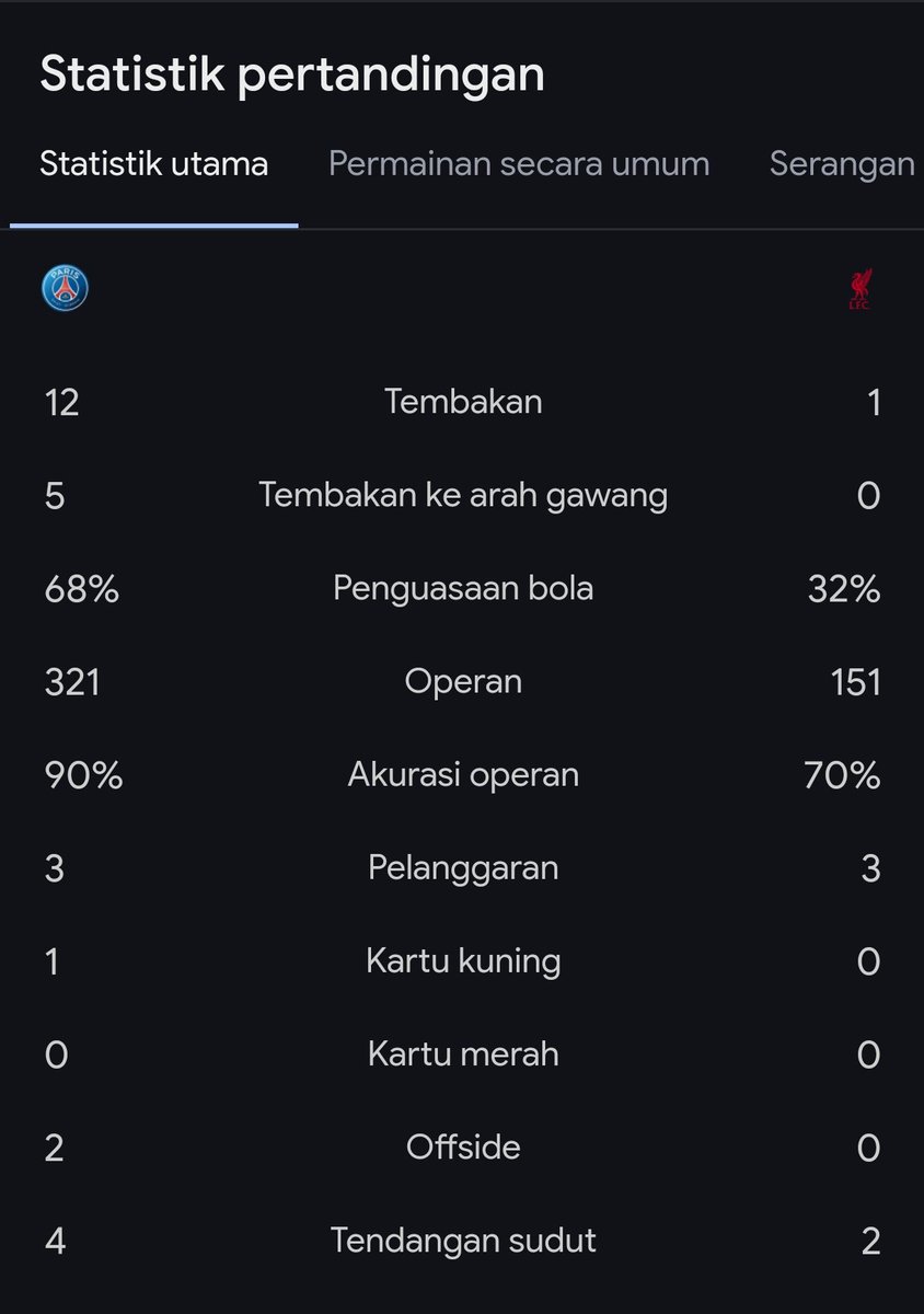 Extra Time Indonesia tweet media