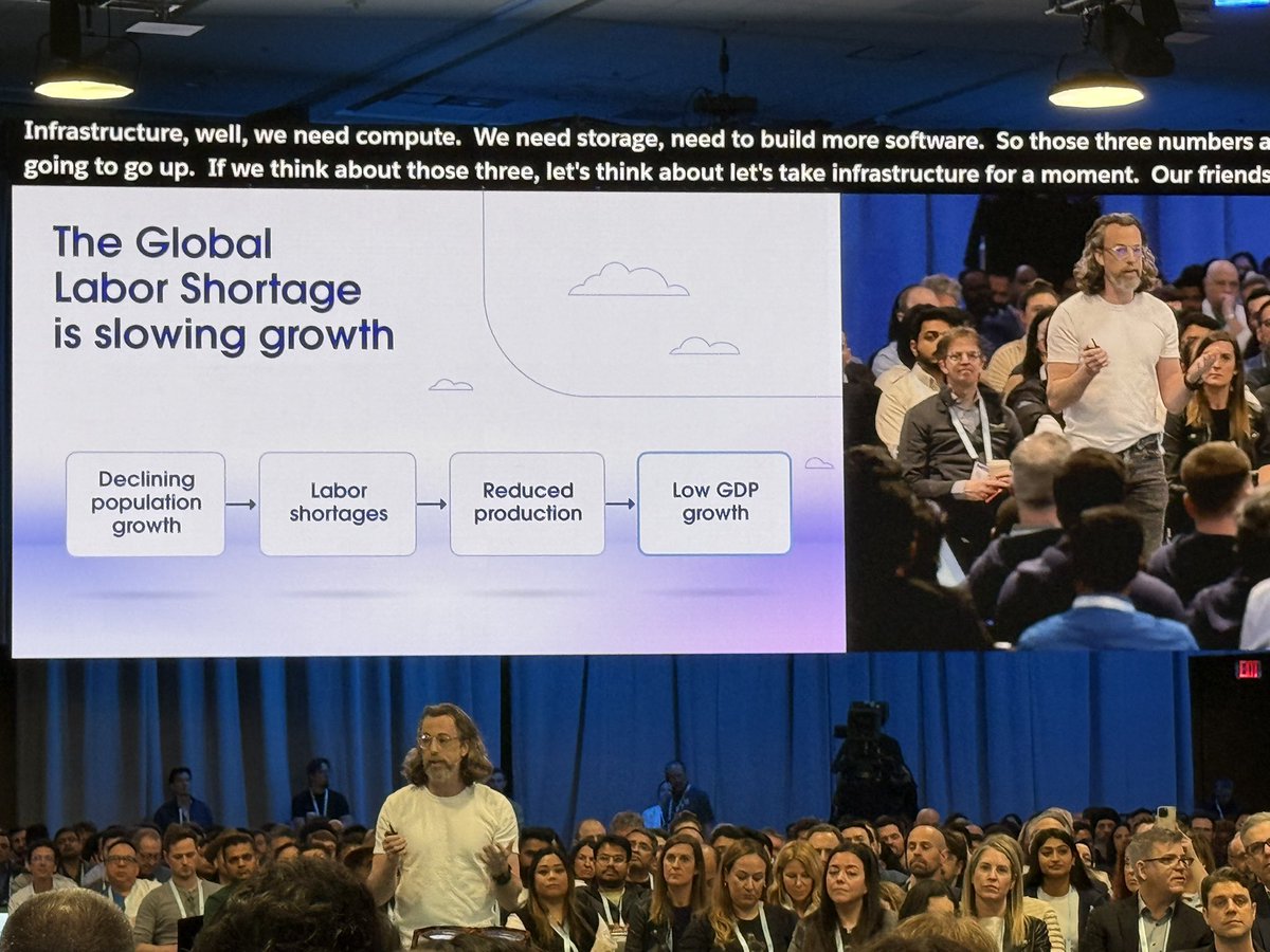 KJCox's tweet photo. #Salesforce #TDX25 is a full throated push for #agenticAI or #Agentforce-what’s startling- instead of plowing billions into giving away AI for free, Salesforce is investing in providing developer access and building an economic community of AI value exchange https://t.co/fjIqV6xR7L