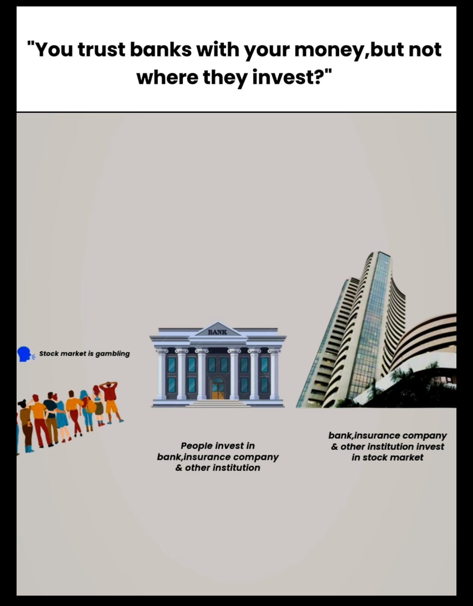 teamspringpad's tweet photo. "Banks &amp; institutions invest in the stock market, but you call it gambling?" 🤨🏦📊 https://t.co/LTER38QZhL