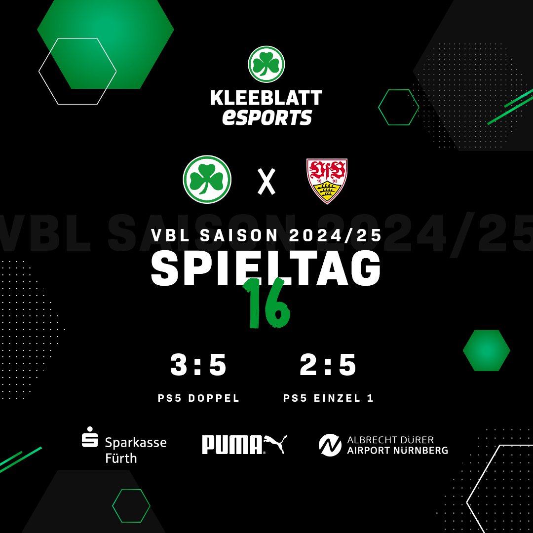 kleeblattfuerth's tweet photo. Zwei harte Partien gegen zwei Deutsche Meister verloren...

Aber Kopf hoch, nächste Woche wartet der Nachbar auf uns! 🎮

@popturcem31 @butschos @celaryprime @mrzplayz https://t.co/DlZMFO8Z0J